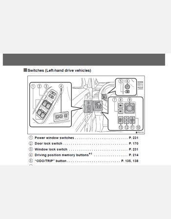 toyota land cruiser prado 2022 owners manual rhd& lhd